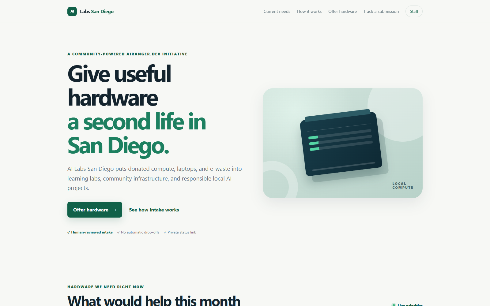 AI Labs San Diego public hardware donation homepage with current needs, intake steps, and an offer-hardware link.