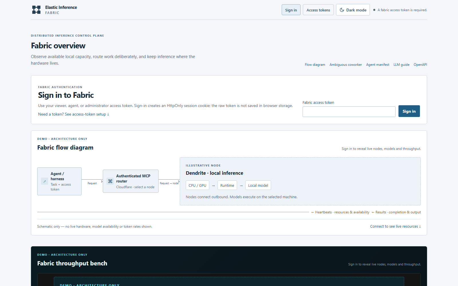 Public Elastic Inference Fabric demo showing an agent routed through Cloudflare to a local inference node.